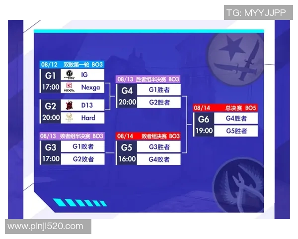 和平精英灵活性排行榜揭晓IG战队荣登第三名引发热议