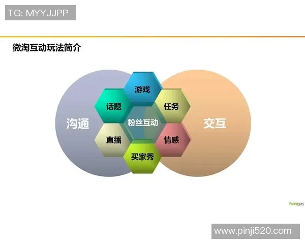 和平精英战术解析：EDG战队运营体系的成功之道与策略分享