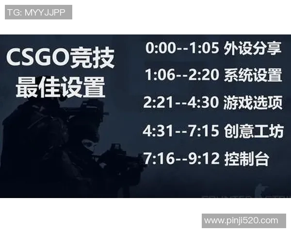 对话黄芳：回顾CSGO职业生涯的成长与挑战