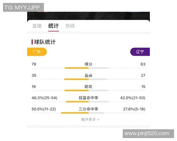 广州排球队快攻战术分析与比赛表现的得失评估