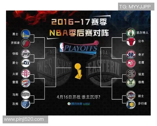 步行者与奇才对决分析及投注推荐策略分享 步行者与奇才对决分析及投注推荐策略分享