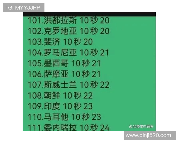 米竞技与塞阿拉的精彩对决结果揭晓比赛亮点与分析一览无余 米竞技与塞阿拉的精彩对决结果揭晓比赛亮点与分析一览无余