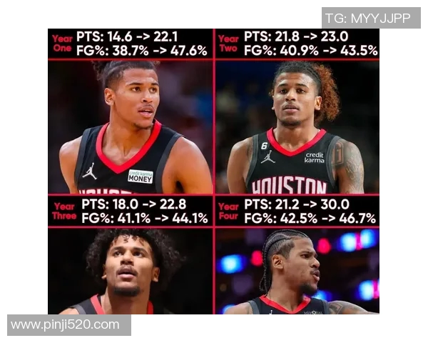 2018年火箭与马刺精彩对决全场录像回放及赛后分析 2018年火箭与马刺精彩对决全场录像回放及赛后分析