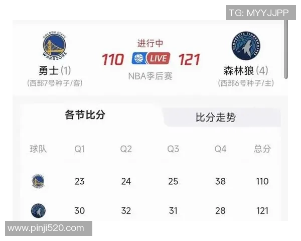 勇士与火箭激战四月二十六日争夺季后赛晋级关键战役